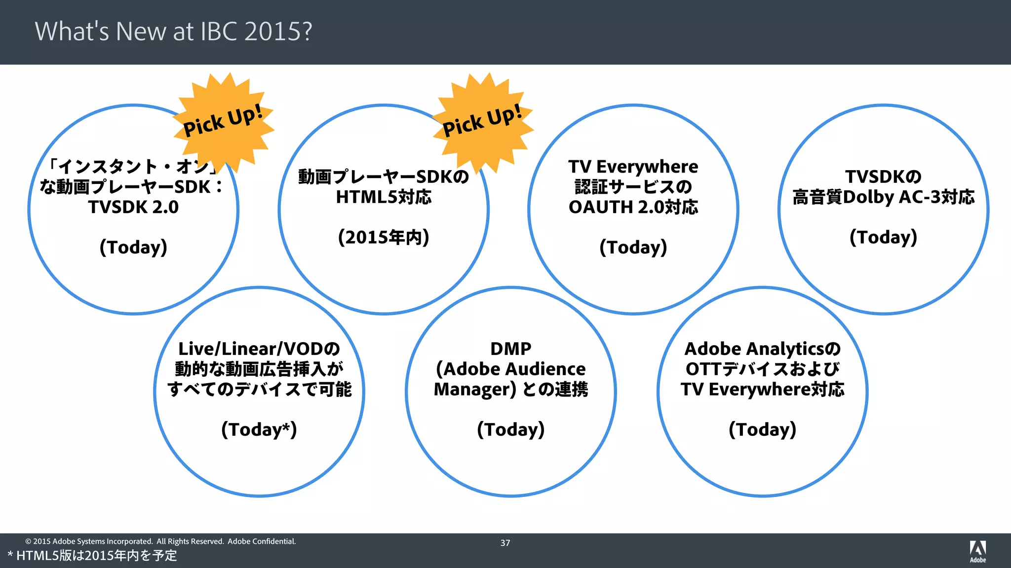 © 2015 Adobe Systems Incorporated. All Rights Reserved. Adobe Confidential.
動画プレーヤーSDKの
HTML5対応
(2015年内)
「インスタント・オン」
な動画プレーヤーSDK：
TVSDK 2.0
(Today)
What's New at IBC 2015?
37
TV Everywhere
認証サービスの
OAUTH 2.0対応
(Today)
TVSDKの
高音質Dolby AC-3対応
(Today)
Live/Linear/VODの
動的な動画広告挿入が
すべてのデバイスで可能
(Today*)
DMP
(Adobe Audience
Manager) との連携
(Today)
Adobe Analyticsの
OTTデバイスおよび
TV Everywhere対応
(Today)
* HTML5版は2015年内を予定
 