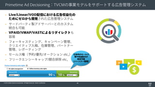 © 2015 Adobe Systems Incorporated. All Rights Reserved. Adobe Confidential.
Primetime Ad Decisioning：TVCMの事業モデルをサポートする広告管理...