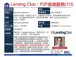 31
成立時間 2006（平台2007上線） 總部 美國加州‧舊金山
創辦人 Renaud Laplanche 創業資金 392.2百萬美元
願景
運用科技創造一個具有公信力，比傳統銀行更高效、透明與顧客友善的信貸
平台，給予借貸者更低利率、投資者更高報酬，達到「banking without
bank」的願景
CEO Renaud Laplanche 客戶數 40萬投資人
員工人數 742 人（含約聘） 市值 76.6億美元（2014年12月IPO）
營業額 $4.8億美元
投資者
獲KPCB、Google Ventures、摩根史坦利、瑞
士信貸、矽谷銀行、DST Global等
背景說明
創辦人2000年創立內容管理公司Match Point，
公司早期營運資金來自創辦人的信用卡，此公
司於2005年被Oracle收購，一年後他收到信用
卡帳單發現，儘管他有良好信用紀錄，卻有高
達18%的借貸利率，但定存卻只拿到1%~2%的
利息。感慨借款人需要付給銀行高利率，但存
戶卻拿到極低的利潤，因此啟發他創立Lending
Club，為要改變利潤不對等的借貸模式
資料來源：Lending
Club，Nasdaq，MIC
整理，2015年9月
Founder & CEO
Lending Club：P2P借貸服務(1/3)
 