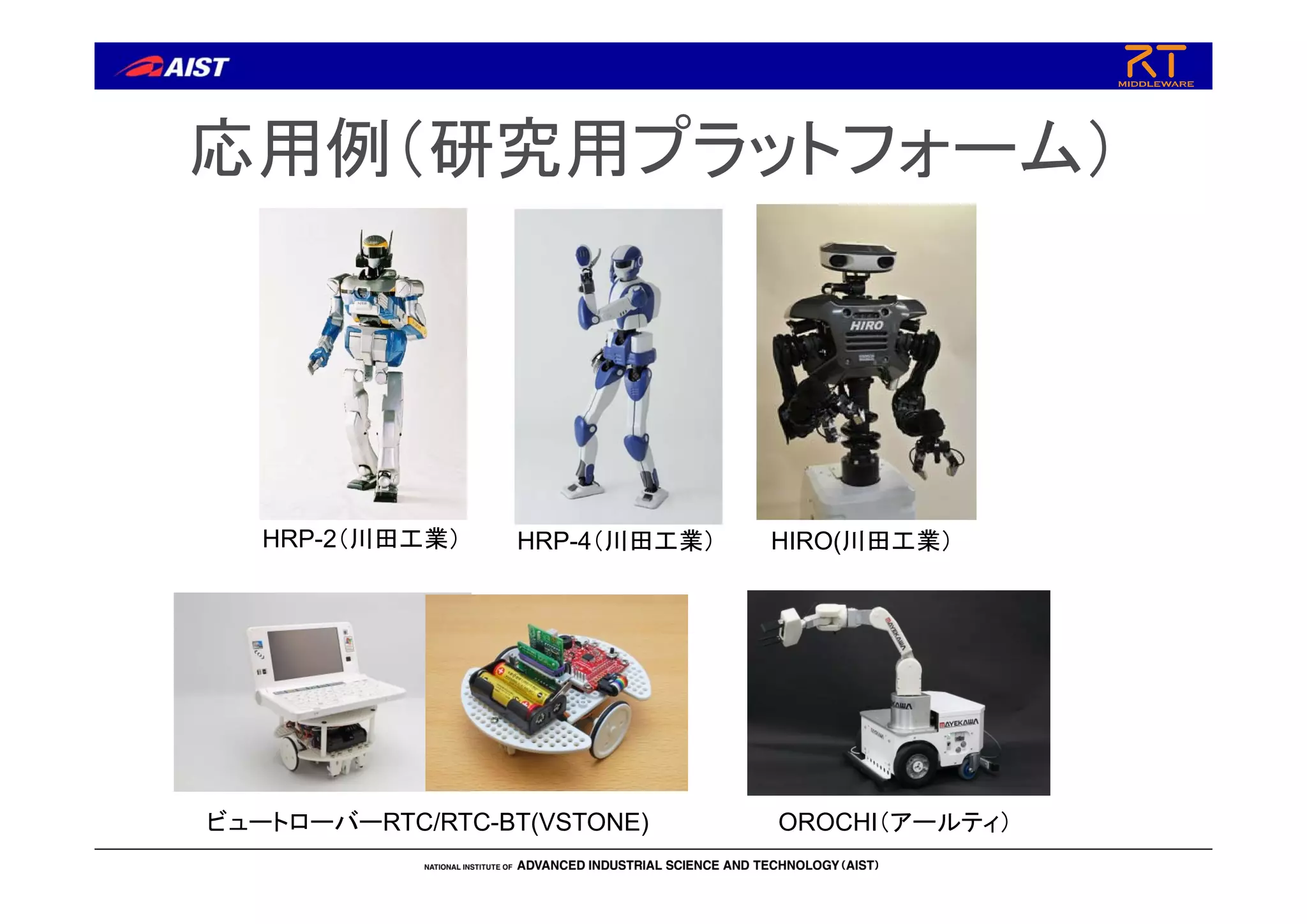応用例（研究用プラットフォーム）
HRP-4（川田工業） HIRO(川田工業）
ビュートローバーRTC/RTC-BT(VSTONE) OROCHI（アールティ）
HRP-2（川田工業）
 