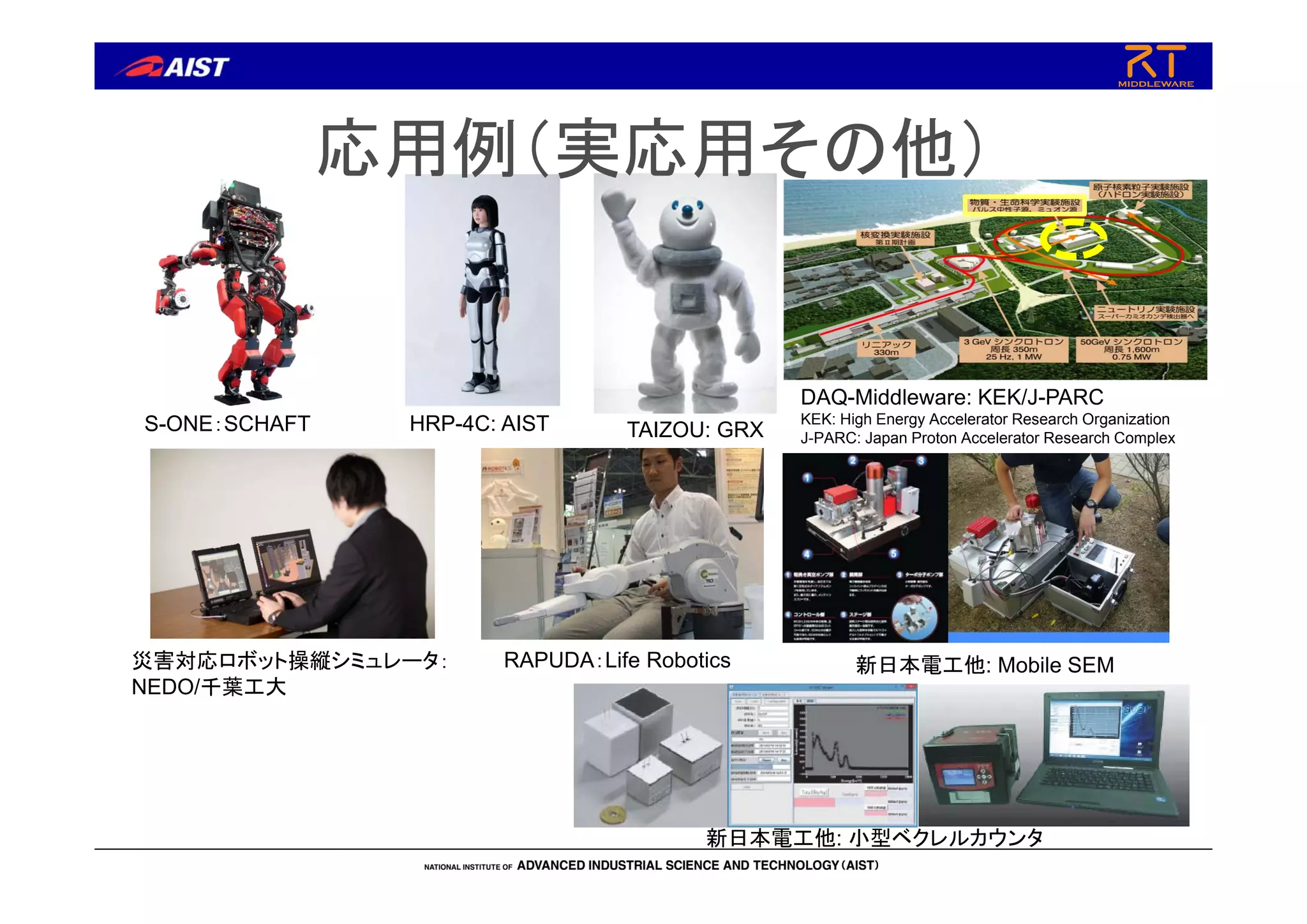 応用例（実応用その他）
災害対応ロボット操縦シミュレータ：
NEDO/千葉工大
S-ONE：SCHAFT
DAQ-Middleware: KEK/J-PARC
KEK: High Energy Accelerator Research Organization
J-PARC: Japan Proton Accelerator Research ComplexTAIZOU: GRX
新日本電工他: 小型ベクレルカウンタ
新日本電工他: Mobile SEM
HRP-4C: AIST
RAPUDA：Life Robotics
 