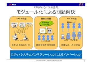 99
RTミドルウエアの目的
モジュール化による問題解決
• 仕様の明確化
• 最新技術を容易に利用可能
• 誰でもロボットが作れる
ロボットの低コスト化 多様なニーズに対応
コストの問題 技術の問題 ニーズの問題
！ ！ ！ ！
最新の理論・
アルゴリズム
A社製移動ベース B社製アーム C社製センサ・・・
多様なユーザ
システム開発者
カスタマイズが容易に
RTコンポーネント化
最新技術を利用可能
ロボットシステムインテグレーションによるイノベーション
モジュール化・再利用
仕様
 