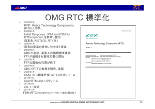 14
OMG RTC 標準化• 2005年9月
RFP： Robot Technology Components
(RTCs) 公開。
• 2006年2月
Initial Response : PIM and PSM for
RTComponent を執筆し提出
提案者：AIST(日)、RTI(米)
• 2006年4月
両者の提案を統合した仕様を提案
• 2006年9月
ABにて承認、事実上の国際標準獲得
FTFが組織され最終文書化開始
• 2007年8月
FTFの最後の投票が終了
• 2007年9月
ABにてFTFの結果を報告、承認
• 2008年4月
OMG RTC標準仕様 ver.1.0公式リリース
• 2010年1月
OpenRTM-aist-1.0リリース
• 2012年9月
ver. 1.1改定
• 2014年12月
FSM4RTC(FSM型RTCとデータポート標準) Beta1
 