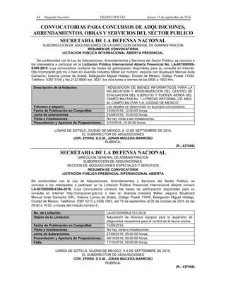 44 (Segunda Sección) DIARIO OFICIAL Jueves 15 de septiembre de 2016
CONVOCATORIAS PARA CONCURSOS DE ADQUISICIONES,
ARRENDAMIENTOS, OBRAS Y SERVICIOS DEL SECTOR PUBLICO
SECRETARIA DE LA DEFENSA NACIONAL
SUBDIRECCION DE ADQUISICIONES DE LA DIRECCION GENERAL DE ADMINISTRACION
RESUMEN DE CONVOCATORIA
LICITACION PUBLICA INTERNACIONAL ABIERTA PRESENCIAL
De conformidad con la Ley de Adquisiciones, Arrendamientos y Servicios del Sector Público, se convoca a
los interesados a participar en la Licitación Pública Internacional Abierta Presencial No. LA-007000999-
E365-2016 cuya convocatoria contiene las bases de participación disponibles para su consulta en Internet:
http://compranet.gob.mx o bien en Avenida Industria Militar sin número, esquina con Boulevard Manuel Avila
Camacho, Colonia Lomas de Sotelo, Delegación Miguel Hidalgo, Ciudad de México, Código Postal 11200,
Teléfono: 5387 5156 y fax 2122 8800 ext. 3621, los días lunes a viernes de las 0800 a 1600 Hrs.
Descripción de la licitación. “ADQUISICION DE BIENES INFORMATICOS PARA LA
REUBICACION Y MODERNIZACION DEL CENTRO DE
EVALUACION DEL EJERCITO Y FUERZA AEREA DEL
CAMPO MILITAR No. 1-J PREDIO REFORMA, CD. MEX.
AL CAMPO MILITAR 1-A, CIUDAD DE MEXICO”
Volumen a adquirir. Los detalles se determinan en la propia convocatoria.
Fecha de Publicación en CompraNet. 13/09/2016, 12:00:00 horas.
Junta de aclaraciones 23/09/2016, 10:00:00 horas.
Visita a instalaciones. No hay visita a las instalaciones.
Presentación y Apertura de Proposiciones. 3/10/2016, 10:00:00 horas.
LOMAS DE SOTELO, CIUDAD DE MEXICO, A 12 DE SEPTIEMBRE DE 2016.
EL SUBDIRECTOR DE ADQUISICIONES
COR. ZPDRS. D.E.M., JONAS MACEDA BARROSO
RUBRICA.
(R.- 437488)
SECRETARIA DE LA DEFENSA NACIONAL
DIRECCION GENERAL DE ADMINISTRACION
SUBDIRECCION DE ADQUISICIONES.
SECCION DE ADQUISICIONES ESPECIALES Y SERVICIOS
RESUMEN DE CONVOCATORIA
LICITACION PUBLICA PRESENCIAL INTERNACIONAL ABIERTA
De conformidad con la Ley de Adquisiciones, Arrendamientos y Servicios del Sector Público, se
convoca a los interesados a participar en la Licitación Pública Presencial Internacional Abierta número
LA-007000999-E366-2016, cuya convocatoria contiene las bases de participación disponibles para su
consulta en Internet: http://compranet.gob.mx o bien en Avenida Industria Militar, esquina Boulevard
Manuel Avila Camacho S/N., Colonia Lomas de Sotelo, Código Postal 11640, Delegación Miguel Hidalgo,
Ciudad de México, Teléfonos: 5387 5212 y 5395 7943, del 15 de septiembre al 05 de octubre de 2016 de las
09:00 a 16:00, a través del módulo número 6.
No. de Licitación. LA-007000999-E312-2016.
Objeto de la Licitación. Adquisición de diversos equipos para la aspersión de
plaguicidas necesarios para el control de la fauna nociva.
Fecha de Publicación en CompraNet. 15/09/2016.
Visita a Instalaciones. No hay visita a instalaciones.
Junta de Aclaraciones. 27/09/2016, 09:00:00 horas.
Presentación y Apertura de Proposiciones. 05/10/2016, 09:00:00 horas.
Fallo. 17/10/2016, 09:00:00 horas.
LOMAS DE SOTELO, CIUDAD DE MEXICO, A 8 DE SEPTIEMBRE DE 2016.
EL SUBDIRECTOR DE ADQUISICIONES
COR. ZPDRS. D.E.M., JONAS MACEDA BARROSO
RUBRICA.
(R.- 437496)
 
