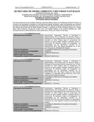 Jueves 15 de septiembre de 2016 DIARIO OFICIAL (Segunda Sección) 47
SECRETARIA DE MEDIO AMBIENTE Y RECURSOS NATURALES
COMISION NACIONAL DEL AGUA
SUBDIRECCION GENERAL DE AGUA POTABLE, DRENAJE Y SANEAMIENTO
DIRECCION GENERAL DEL ORGANISMO DE CUENCA PACIFICO SUR
RESUMEN DE CONVOCATORIA 008
LICITACION PUBLICA NACIONAL
De conformidad con la Ley de Obras Públicas y Servicios Relacionados con las Mismas del Sector Público, se
convoca a los interesados a participar en las licitaciones públicas nacionales, cuyas Convocatorias que contienen
las bases de participación disponibles para consulta en Internet: https://compranet.funcionpublica.gob.mx/ o bien en:
las oficinas de la Dirección de Agua Potable, Drenaje y, ubicadas en Emilio Carranza número 201, Planta
Baja, Colonia Reforma, Oaxaca de Juárez, Oax., C.P. 68050, teléfono y fax: 01(951) 5022450 ext. 1300,
los días de lunes a viernes del año en curso de las 9:00 a 14:00 y de 16:00 a 17:00 horas.
Licitación número LO-016B00008-E23-2016
Descripción de la licitación Coordinación, Supervisión Técnica y Financiera e
Implementación del Componente de Atención Social y
Participación Comunitaria durante la ejecución de 2 (Dos)
Contratos de Obra Pública para la construcción de
sistemas de agua potable mediante captación pluvial y
construcción de sanitarios rurales con biodigestor, en
comunidades de los Municipios incluidos en el
PROCAPTAR 2016: San Miguel Soyaltepec (3) Y San
José Tenango (4), del Estado de Oaxaca.
Volumen de licitación Los detalles se determinan en la propia convocatoria.
Fecha de publicación en CompraNet 13/09/2016
Junta de aclaraciones 19/09/2016 (09:00 Hrs.)
Visita al lugar de los trabajos NA
Presentación y apertura de proposiciones 26/09/2016 (09:00 Hrs.)
Licitación número LO-016B00008-E24-2016
Descripción de la licitación Coordinación, Supervisión Técnica y Financiera e
Implementación del Componente de Atención Social y
Participación Comunitaria durante la ejecución de 3 (Tres)
Contratos de Obra Pública para la construcción de
sistemas de agua potable mediante captación pluvial y
construcción de sanitarios rurales con biodigestor, en
comunidades de los Municipios incluidos en el
PROCAPTAR 2016: San Pedro Teutila (2), San Andrés
Teotilalpam (1), Mazatlán Villa de Flores (2) y San Juan
Lalana (2) Del Estado de Oaxaca.
Volumen de licitación Los detalles se determinan en la propia convocatoria.
Fecha de publicación en CompraNet 13/09/2016
Junta de aclaraciones 19/09/2016 (11:00 Hrs.)
Visita al lugar de los trabajos NA
Presentación y apertura de proposiciones 26/09/2016, 11:30 horas
Licitación número LO-016B00008-E25-2016
Descripción de la licitación Coordinación, Supervisión Técnica y Financiera e
Implementación del Componente de Atención Social y
Participación Comunitaria durante la ejecución de 3 (Tres)
Contratos de Obra Pública para la construcción de
sistemas de agua potable mediante captación pluvial y
construcción de sanitarios rurales con biodigestor, en
comunidades de los Municipios incluidos en el
PROCAPTAR 2016: San Andrés Paxtlán (3), Santa María
Tonameca (3) y San Agustín Loxicha (3) del Estado de
Oaxaca.
Volumen de licitación Los detalles se determinan en la propia convocatoria.
Fecha de publicación en CompraNet 13/09/2016
Junta de aclaraciones 19/09/2016 (13:00 Hrs.)
Visita al lugar de los trabajos NA
Presentación y apertura de proposiciones 26/09/2016 (14:00 Hrs.)
 