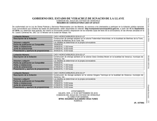 Jueves15deseptiembrede2016DIARIOOFICIAL(SegundaSección)125
GOBIERNO DEL ESTADO DE VERACRUZ DE IGNACIO DE LA LLAVE
COMISION DEL AGUA DEL ESTADO DE VERACRUZ
RESUMEN DE CONVOCATORIA CAEV-OF-2016-01
De conformidad con la Ley de Obras Públicas y Servicios Relacionados con las Mismas, se convoca a los interesados a participar en la licitación pública nacional,
cuya Convocatoria que contiene las bases de participación, están disponibles en Internet: http://compranet.funcionpublica.gob.mx, a partir del 15 de Septiembre
del 2016 y su obtención será gratuita. Así mismo la convocante pondrá a disposición de los licitantes copia del texto de la convocatoria, en las oficinas ubicadas en la
Av. Lázaro Cárdenas No. 295, Col. El Mirador de la ciudad de Xalapa, Ver.
Licitación Número CAEV-HIDROCARBUROS-2016-01-LP
Descripción de la licitación Construcción de drenaje sanitario en la colonia Fraternidad Antorchista, en la localidad de Martínez de la Torre,
municipio de Martínez de la Torre, Ver.
Volumen a adquirir Los detalles se determinan en la propia convocatoria
Fecha de publicación en CompraNet 15/09/2016
Visita a instalaciones 19/09/2016, 11:00 horas
Junta de aclaraciones 21/09/2016, 10:00 horas
Presentación y apertura de proposiciones 30/09/2016, 10:00 horas
Licitación Número CAEV-HIDROCARBUROS-2016-02-LP
Descripción de la licitación Construcción de drenaje sanitario en la colonia Clara Córdoba Morán en la localidad de Veracruz, municipio de
Veracruz, Ver.
Volumen a adquirir Los detalles se determinan en la propia convocatoria
Fecha de publicación en CompraNet 15/09/2016
Visita a instalaciones 19/09/2016, 11:00 horas
Junta de aclaraciones 21/09/2016, 11:30 horas
Presentación y apertura de proposiciones 30/09/2016, 11:30 horas
Licitación Número CAEV-HIDROCARBUROS-2016-03-LP
Descripción de la licitación Construcción de drenaje sanitario en la colonia Vergara Tarimoya en la localidad de Veracruz, municipio de
Veracruz, Ver.
Volumen a adquirir Los detalles se determinan en la propia convocatoria
Fecha de publicación en CompraNet 15/09/2016
Visita a instalaciones 19/09/2016, 13:00 horas
Junta de aclaraciones 21/09/2016, 13:00 horas
Presentación y apertura de proposiciones 30/09/2016, 13:00 horas
ATENTAMENTE.
XALAPA, VER., A 15 DE SEPTIEMBRE DE 2016.
COMISION DEL AGUA DEL ESTADO DE VERACRUZ
EL DIRECTOR GENERAL
MTRO. EDUARDO ALEJANDRO VEGA YUNES
RUBRICA.
(R.- 437506)
 