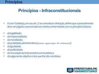 • ALeinº8.666/93,emseuart.3ºaoconceituaralicitação,definequeoprocedimento
deveserjulgadoeprocessadoemestritaconformidadecomosprincípiosbásicos:
• dalegalidade;
• daimpessoalidade;
• damoralidade;
• daprobidadeadministrativa;(honesto–seguirasregras–fiel–moralaosatos)
• daigualdade;
• dapublicidade;
• davinculaçãoaoinstrumentoconvocatório;e
• dojulgamentoobjetivoedosquelhesãocorrelatos.
Princípios - Infraconstitucionais
Princípios
 