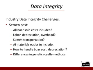 Data Integrity
Industry Data Integrity Challenges:
• Semen cost:
– All boar stud costs included?
– Labor, depreciation, overhead?
– Semen transportation?
– AI materials easier to include.
– How to handle boar cost, depreciation?
– Differences in genetic royalty methods.
 