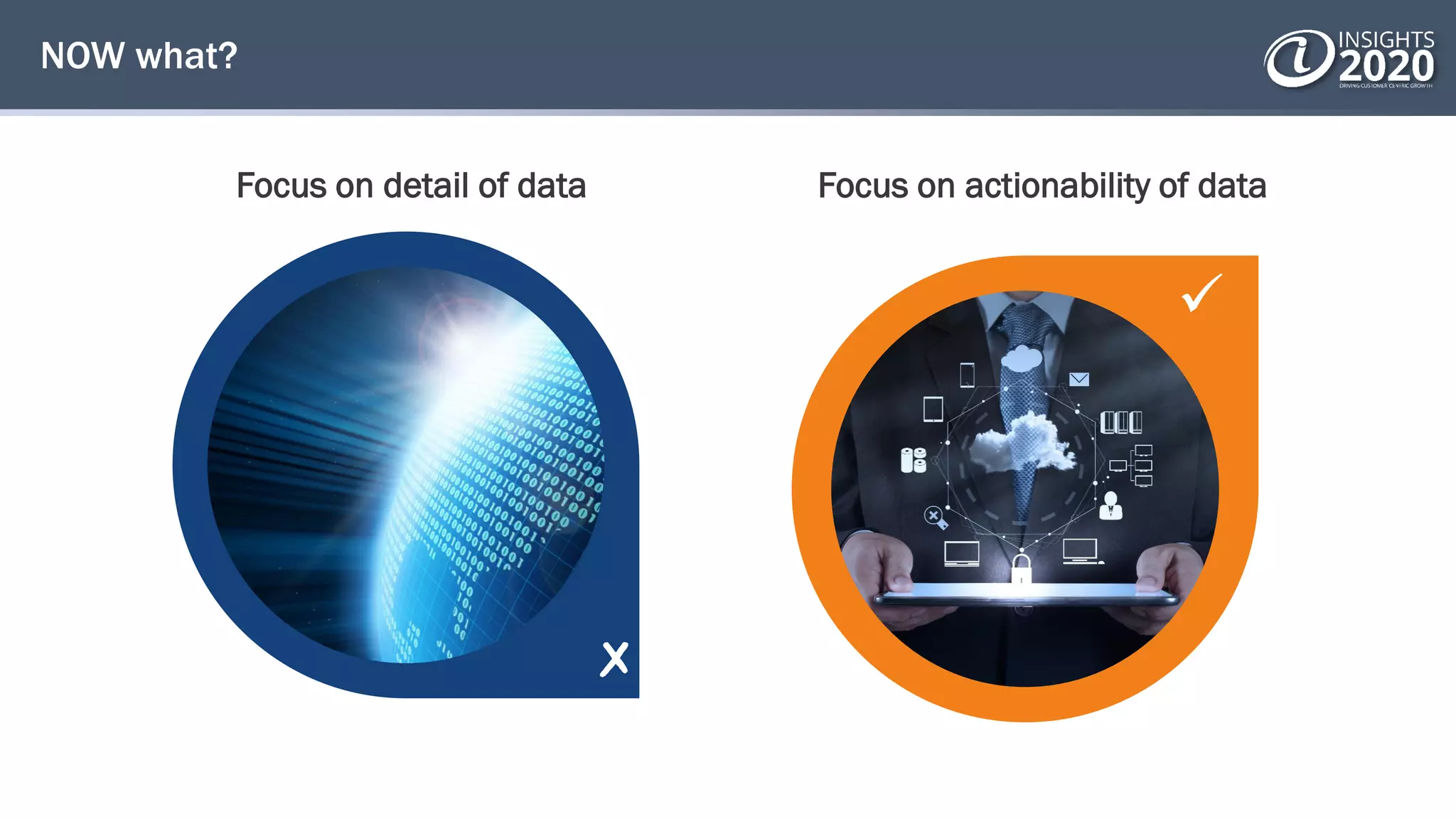 
NOW what?
Focus on detail of data Focus on actionability of data
 