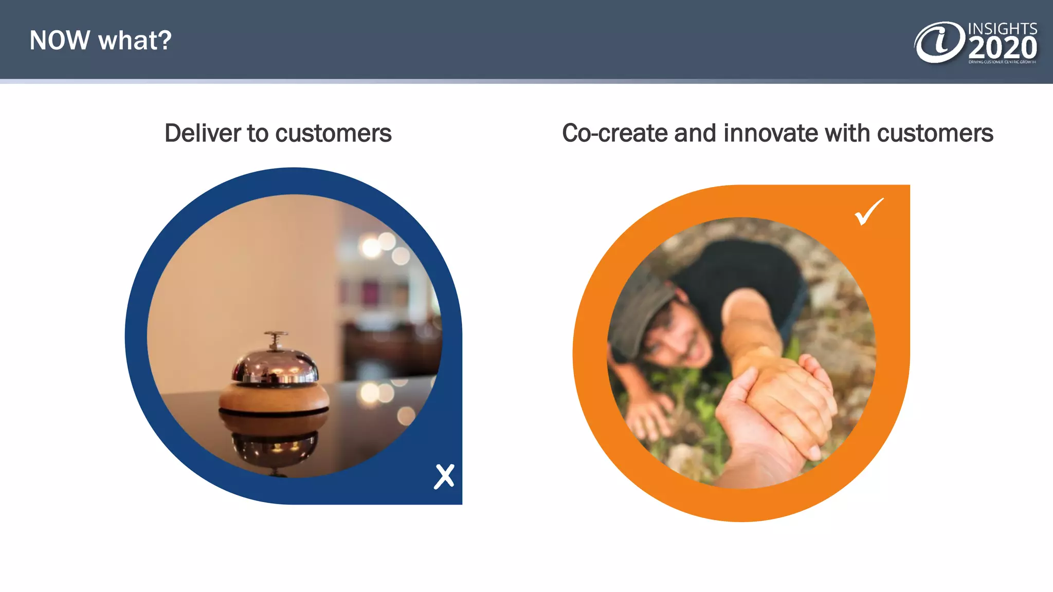 
NOW what?
Deliver to customers Co-create and innovate with customers
 