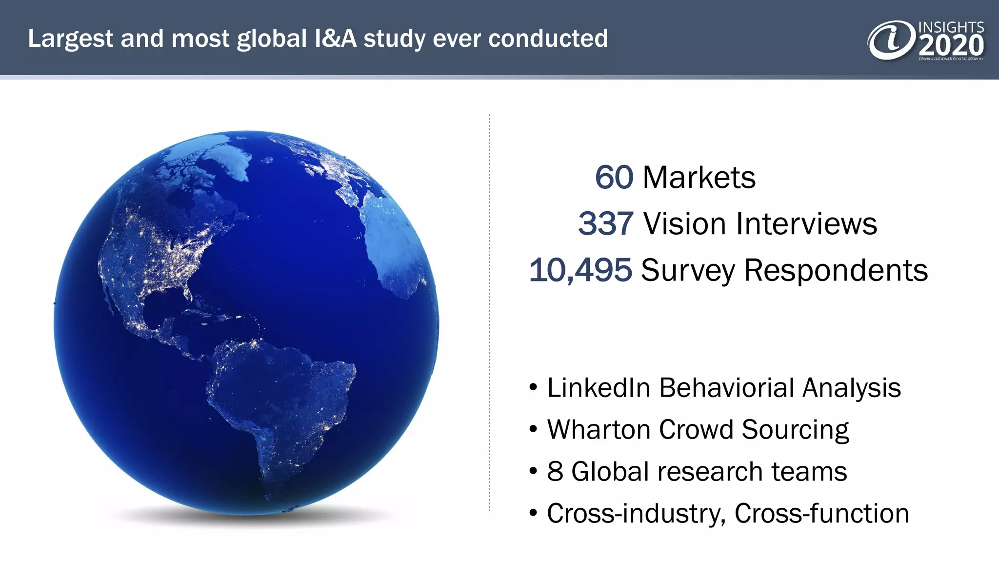 Largest and most global I&A study ever conducted
60 Markets
337 Vision Interviews
10,495 Survey Respondents
• LinkedIn Behaviorial Analysis
• Wharton Crowd Sourcing
• 8 Global research teams
• Cross-industry, Cross-function
 