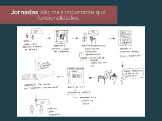 Jornadas são mais importante que
funcionalidades.
 
