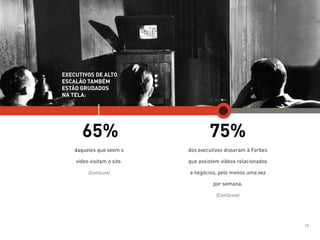 65% 75%
dos executivos disseram à Forbes
que assistem vídeos relacionados
a negócios, pelo menos uma vez
por semana.
(ComScore)
daqueles que veem o
vídeo visitam o site.
(ComScore)
EXECUTIVOS DE ALTO
ESCALÃO TAMBÉM
ESTÃO GRUDADOS
NA TELA:
13
 