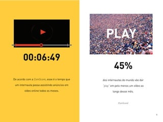 00:06:49
De acordo com a ComScore, esse é o tempo que
um internauta passa assistindo anúncios em
vídeo online todos os meses.
dos internautas do mundo vão dar
“play” em pelo menos um vídeo ao
longo desse mês.
(ComScore)
PLAY
45%
8
 
