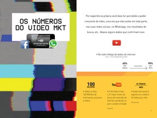 • De todo tráfego de dados da internet:
Por experiência própria você deve ter percebido o poder
crescente do vídeo, uma vez que eles estão em toda parte,
nas suas redes sociais, no Whatsapp, nos resultados de
busca, etc. Abaixo alguns dados que confirmam isso:
100MILHÕES
• Todos os dias,
100 Milhões de
internautas assistem
a vídeos
• O YouTube é hoje
o 2º maior motor de
busca de conteúdo da
internet, perdendo só
para o próprio Google
(CorpTV)
• Cada internauta é
exposto em média a
32 vídeos por mês
(ComScore)
(Cisco´s Virtual Networking Index)
OS Números
do video mkt
60%
são
vídeos
90%
em
2016
32 VÍDEOS
MÊS
alcançando
7
 