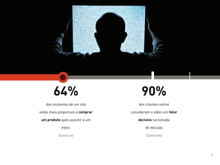 64% 90%
dos clientes online
consideram o vídeo um fator
decisivo na tomada
de decisão
(ComScore)
dos visitantes de um site
estão mais propensos a comprar
um produto após assistir a um
vídeo.
(ComScore)
9
 