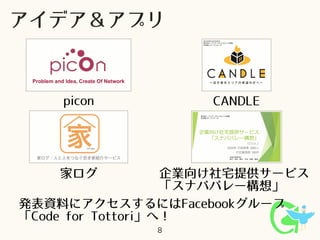 8
picon CANDLE
家ログ 企業向け社宅提供サービス
「スナババレー構想」
発表資料にアクセスするにはFacebookグループ
「Code for Tottori」へ！
アイデア＆アプリ
 