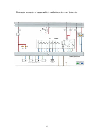 Finalmente, se muestra el esquema eléctrico del sistema de control de tracción: 
16 
 