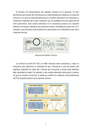El principio de funcionamiento del captador inductivo es el siguiente: El imán 
permanente permanece fijo mientras que la rueda dentada gira solidaria a la rueda del 
vehículo; en su giro la rueda dentada provoca un cambio alternativo en la reluctancia o 
resistencia magnética del circuito magnético que se establece entre los polos NS del 
imán permanente. Este cambio alternativo en la reluctancia produce una variación 
idéntica en el campo magnético que atraviesa la espira, creándose por tanto una f.e.m. 
inducida; cuya frecuencia está directamente relacionada con la velocidad de giro de la 
rueda del vehiculo. 
Esquema del captador inductivo 
La central de control del TCS y el ABS reconoce estas variaciones y utiliza su 
frecuencia para determinar la velocidad de giro. Frecuencia y nivel de tensión alto 
significan velocidad de rueda alta, mientras que frecuencia y tensión baja significan 
baja velocidad de rueda. Por ejemplo, si las ruedas delanteras comenzaran a patinar 
sin que se moviera el vehículo, la señal que recibiría la unidad de control electrónica 
del TCS se podría graficar de la siguiente manera: 
8 
Sensor 
 