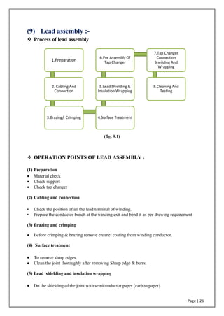 Lead Assembly Process TBEA ENERGY (INDIA) PVT LTD | PDF