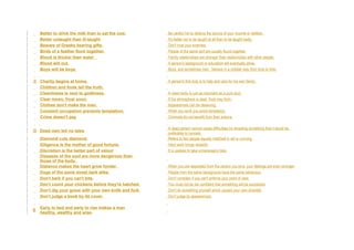 Better to drink the milk than to eat the cow. Be careful not to destroy the source of your income or welfare.
Better untaught than ill-taught It's better not to be taught at all than to be taught badly.
Beware of Greeks bearing gifts. Don't trust your enemies.
Birds of a feather flock together. People of the same sort are usually found together.
Blood is thicker than water Family relationships are stronger than relationships with other people.
Blood will out. A person's background or education will eventually show.
Boys will be boys. Boys, and sometimes men, behave in a childish way from time to time.
C Charity begins at home. A person's first duty is to help and care for his own family.
Children and fools tell the truth.
Cleanliness is next to godliness. A clean body is just as important as a pure soul.
Clear moon, frost soon. If the atmosphere is clear, frost may form.
Clothes don't make the man. Appearances can be deceiving.
Constant occupation prevents temptation. When you work you avoid temptation.
Crime doesn't pay Criminals do not benefit from their actions.
D Dead men tell no tales
A dead person cannot cause difficulties by revealing something that it would be
preferable to conceal.
Diamond cuts diamond. Refers to two people equally matched in wit or cunning.
Diligence is the mother of good fortune. Hard work brings rewards.
Discretion is the better part of valour It is useless to take unnecessary risks.
Diseases of the soul are more dangerous than
those of the body.
Distance makes the heart grow fonder. When you are separated from the person you love, your feelings are even stronger.
Dogs of the same street bark alike. People from the same background have the same behaviour.
Don't bark if you can't bite. Don't complain if you can't enforce your point of view.
Don't count your chickens before they're hatched. You must not be too confident that something will be successful.
Don't dig your grave with your own knife and fork. Don't do something yourself which causes your own downfall.
Don't judge a book by its cover. Don't judge by appearances.
E
Early to bed and early to rise makes a man
healthy, wealthy and wise.
 