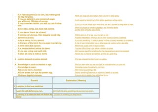 If in February there be no rain, 'tis neither good
for hay nor grain.
Plants and crops will grow badly if there is no rain in early spring.
If you are patient in one moment of anger,
you will avoid 100 days of sorrow.
Avoid regrets by taking time to think before speaking or acting angrily.
If you chase two rabbits, you will not catch either
one.
If you try to do two things at the same time, you won't succeed in doing either of them.
If two ride a horse, one must ride behind.
When two people do something together, one will be the leader
and the other will be the subordinate.
If you want a friend, be a friend.
If wishes were horses, then beggars would ride. Wishing alone is of no use; you must act as well.
Ignorance is bliss. Possible interpretation: What you do not know causes no worry or sadness.
In for a penny, in for a pound. If you start something, it's better to spend the time or money necessary to complete it.
In the land of the blind, the one-eyed man is king. A man of even limited ability has an advantage over a person who is less able.
It never rains but it pours. Misfortunes usually come in large numbers.
It is always darkest before the dawn The most difficult time is just before a problem is solved.
It's no use crying over spilt milk. Don't express regret for something that has happened and cannot be remedied.
It takes all sorts to make a world. People vary in character and abilities, and this is a good thing.
J Justice delayed is justice denied. If the law is applied too late, there is no justice.
K Knowledge in youth is wisdom in age. What you learn when you are young will be invaluable when you grow old.
Knowledge is power. Knowledge makes it possible for you to act.
Kill one to warn a hundred. Warn many by punishing a few.
Kill the goose that lays the golden egg. Destroy something that would be a source of wealth or success.
Kindness begets kindness. If you are kind to people, they will be kind to you.
Proverb Explanation / Meaning
L Laughter is the best medicine.
Learn to walk before you run. Don't rush into doing something until you know how to do it.
Learning is a treasure that will follow its
owner
Education is something you keep forever.
 