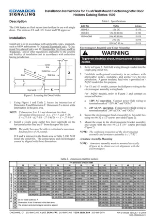 Installation Instructions for FlushWall Mount Electromagnetic Door
Holders Catalog Series 1509
P/N 3100539 ISSUE 1 © 2003
501-152800-0-01
Description
The 1509 Series are flush mount door holders for use with single
doors. The units are UL and cUL Listed and FM approved
Installation
Install and wire in accordance with applicable codes, standards,
such as NFPApublications 70 (National Electrical Code), 72 (Na-
tional FireAlarm Code), and 80 (Standard for Fire Doors and Fire
Windows), and/or other regulations applicable to the country
and locality of installation and in accordance with authorities
having jurisdiction.
1. Using Figure 1 and Table 2, locate the intersection of
Dimension X and DimensionY. Dimension Z is shown at the
intersection in the gray area.
NOTE: If dimension X or Y is not shown on the chart,
extrapolate Dimension Z. (i.e., if X=7, and Y=28,
Z = (27-5/8 - ((27-5/8 - 27-1/4)/2) => Z = 27-9/16"
2. Install a single gang outlet box (not supplied) on the
horizontal center line and 5" from the top of the door.
NOTE: The outlet box must be able to withstand a maximum
holding force of 50 pounds.
If X and Y intersect in the blank area in Table 2, DO NOT
install the outlet box. The contact plate and electromagnet
cannot be aligned with these dimensions.
Door
Door jamb
Wall line
Outlet box
center
line
X
ZY
Figure 1. Locating the Door Holder
Table 2. Dimension chart (in inches)
Table 1. Specifications
Cat. No. Volts Amps
1509-E1 12V DC 0.170
1509-E5 12V AC 60 Hz 0.150
1509-AQN5 24V AC 60 Hz 0.015
24V DC 0.015
120V AC 60 Hz 0.015
Electromagnet Assembly and Cover Mounting
WARNING
To prevent electrical shock, ensure power is discon-
nected.
1. Refer to Figure 2. Pull field wiring through conduit into the
single gang outlet box.
2. Establish earth-ground continuity in accordance with
applicable codes, standards and authorities having
jurisdiction. A green insulated lead wire is provided on -
AQN5 models for this purpose.
3 For -E1 and -E5 models, connect the field power wiring to the
electromagnet assembly wiring leads.
For -AQN5 models, refer to Figure 3 and connect as
instructed below:
a. 120V AC operation. Connect power field wiring to
terminals marked "120VAC" and "COM."
b. 24VAC/DC operation. Connect power field wiring to
terminals marked "24VAC/DC" and "COM."
4. Secure the electromagnet bracket assembly to the outlet box
using two #6-32 x 1/2" screws provided (Figure 2).
5. Mount the cover to the electromagnetic bracket assembly
and secure with the two #6-32 x 3/8" screws provided
(Figure 2).
NOTE: The combined projection of the electromagnet
assembly and armature assembly is 1 27/32".
Armature Assembly Mounting
NOTE: Armature assembly must be mounted vertically
(Figure 4) to obtain correct alignment with the
electromagnet.
CHESHIRE, CT 203-699-3300 CUST. SERV. FAX 203-699-3365 TECH SERV. FAX 203-699-3078
28 30 32 34 36 38 40 42 44 46 48
2 26 (660) 28 (711) 29 7/8 (759) 32 (813) 34 (864) 36 (914) 38 (965) 40 (1016) 42 (1067) 43 7/8 (1114) 45 5/8 (1159)
4 26 (660) 28 (711) 29 7/8 (759) 32 (813) 34 (864) 36 (914) 38 (965) 40 (1016) 42 (1067) 43 7/8 (1114) 45 5/8 (1159)
6 25 5/8 (651) 27 5/8 (702) 29 5/8 (752) 31 3/4 (806) 33 3/4 (857) 35 3/4 (908) 37 3/4 (959) 39 3/4 (1010) 41 3/4 (1060) 43 5/8 (1108) 45 3/8 (1153)
8 25 1/4 (641) 27 1/4 (692) 29 1/4 (743) 31 3/8 (797) 33 1/2 (851) 35 1/2 (902) 37 3/8 (949) 39 1/2 (1003) 41 1/2 (1054) 43 3/8 (1102) 45 1/4 (1149)
10 24 5/8 (625) 26 3/4 (679) 28 3/4 (730) 30 7/8 (784) 33 (838) 35 (889) 37 (940) 39 1/8 (994) 41 1/8 (1045) 43 (1092) 44 7/8 (1140)
12 23 3/4 (603) 25 7/8 (657) 28 (711) 30 1/8 (765) 32 1/4 (819) 34 3/8 (873) 36 3/8 (924) 38 1/2 (978) 40 5/8 (1032) 42 1/2 (1080) 44 3/8 (1127)
14 23 3/4 (603) 25 (635) 27 1/4 (692) 29 3/8 (746) 31 1/2 (800) 33 3/4 (857) 35 7/8 (911) 38 (965) 40 (1016) 42 (1067) 43 7/8 (1114)
16 21 3/4 (552) 24 (610) 26 1/4 (667) 28 1/2 (724) 30 3/4 (781) 33 (838) 35 1/8 (892) 37 1/4 (946) 39 3/8 (1000) 41 3/8 (1051) 43 3/8 (1102)
18 20 (508) 22 1/2 (572) 25 (635) 27 3/8 (695) 29 3/4 (756) 32 (813) 34 1/4 (870) 36 1/2 (927) 38 5/8 (981) 40 5/8 (1032) 42 1/2 (1080)
20 18 1/4 (463) 21 (533) 23 1/2 (597) 26 (660) 28 1/2 (724) 30 7/8 (784) 33 1/8 (841) 35 3/8 (899) 37 5/8 (956) 39 5/8 (1006) 41 5/8 (1057)
22 18 3/4 (476) 21 5/8 (549) 24 3/8 (619) 27 (686) 29 3/8 (746) 31 3/4 (806) 34 1/8 (867) 36 1/2 (927) 38 5/8 (981) 40 3/4 (1035)
24 22 1/2 (572) 25 1/2 (648) 28 1/8 (714) 30 5/8 (778) 33 1/8 (841) 35 5/8 (905) 37 7/8 (962) 40 (1016)
26 Do not install outlet box if 26 1/4 (667) 29 (737) 31 5/8 (803) 34 1/4 (870) 36 1/2 (927) 38 5/8 (981)
28 Dimensions X and Y intersect in this blank area. 29 3/4 (756) 32 1/2 (826) 34 7/8 (886) 37 1/8 (943)
30 The armature and electromagnet cannot be aligned. 27 3/4 (705) 30 5/8 (778) 33 (838) 35 3/8 (899)
32 31 3/8 (797) 33 7/8 (860)
X=Dimensionofdoorjambtowall
Y = Dimension of door width
 