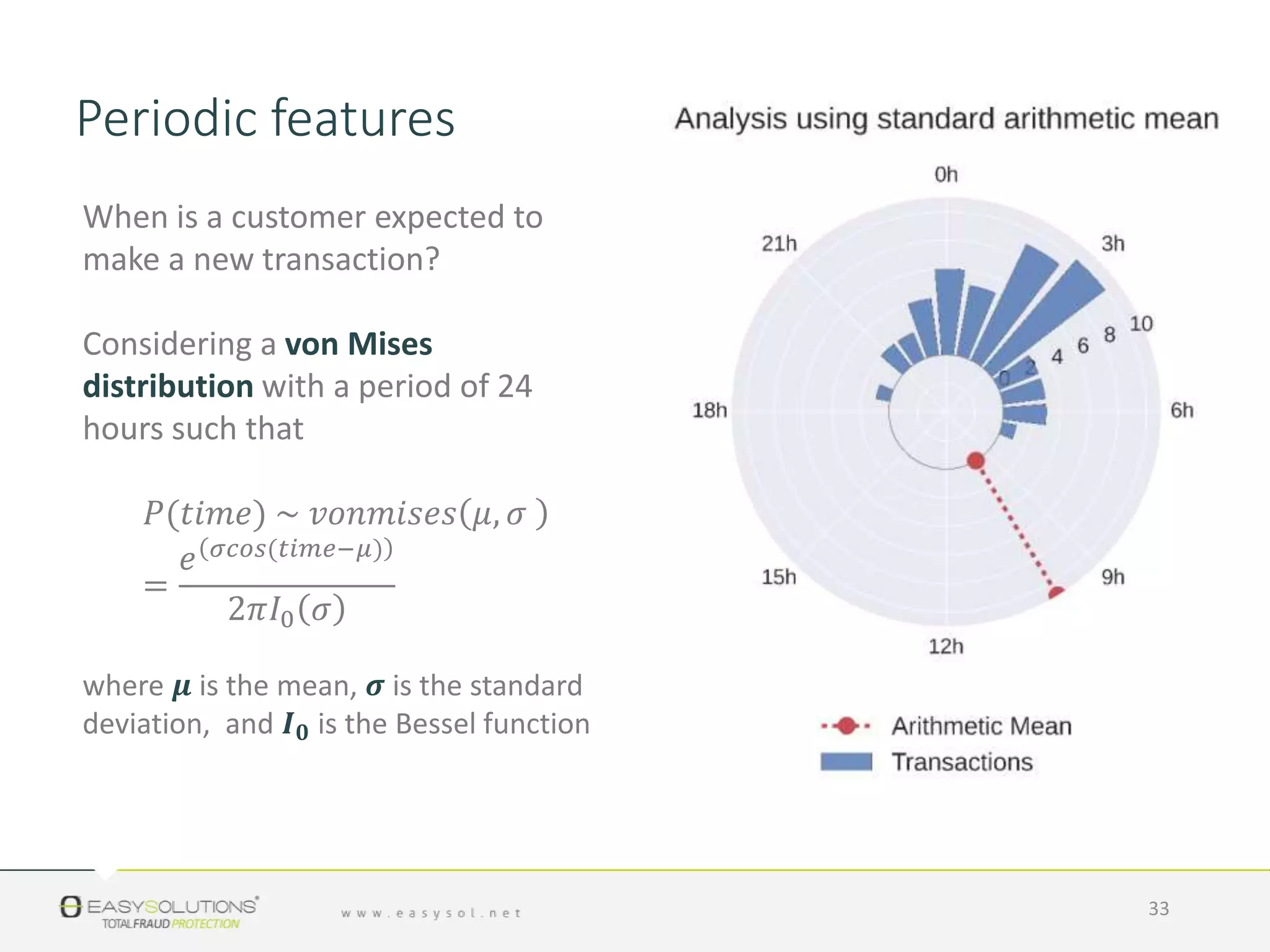 When is a customer expected to
make a new transaction?
Considering a von Mises
distribution with a period of 24
hours such that
𝑃(𝑡𝑖𝑚𝑒) ~ 𝑣𝑜𝑛𝑚𝑖𝑠𝑒𝑠 𝜇, 𝜎
=
𝑒 𝜎𝑐𝑜𝑠(𝑡𝑖𝑚𝑒−𝜇)
2𝜋𝐼0 𝜎
where 𝝁 is the mean, 𝝈 is the standard
deviation, and 𝑰 𝟎 is the Bessel function
33
Periodic features
 