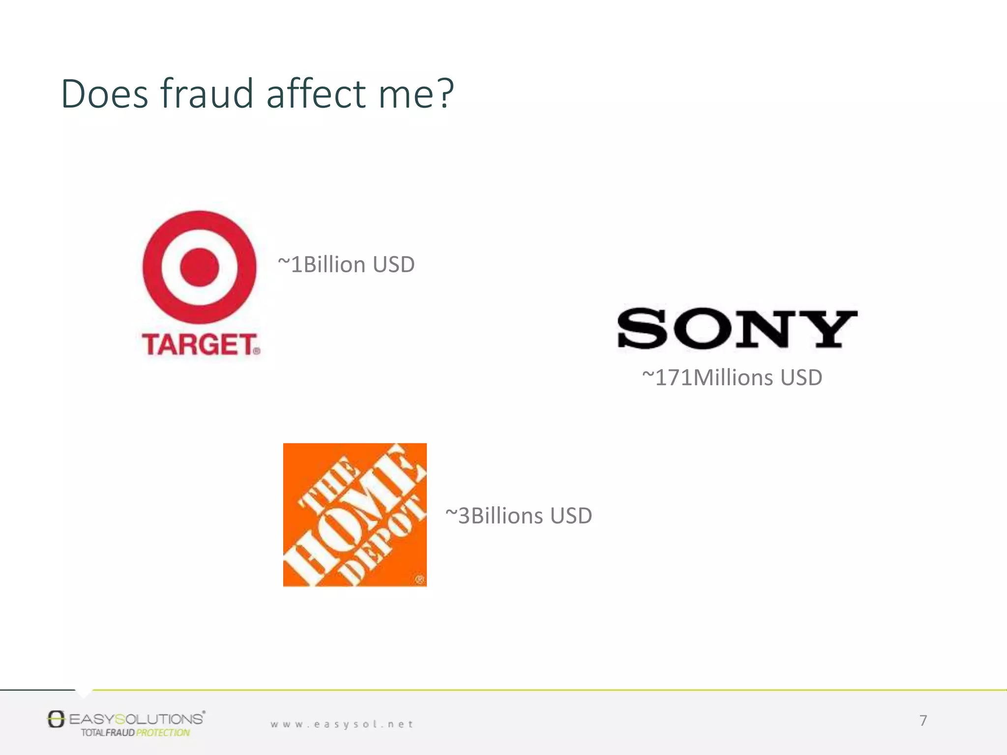 ~1Billion USD
~171Millions USD
~3Billions USD
Does fraud affect me?
7
 