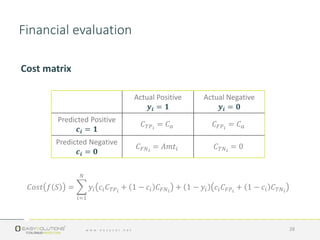 Cost matrix
𝐶𝑜𝑠𝑡 𝑓 𝑆 =
𝑖=1
𝑁
𝑦𝑖 𝑐𝑖 𝐶 𝑇𝑃 𝑖
+ 1 − 𝑐𝑖 𝐶 𝐹𝑁 𝑖
+ 1 − 𝑦𝑖 𝑐𝑖 𝐶 𝐹𝑃 𝑖
+ 1 − 𝑐𝑖 𝐶 𝑇𝑁 𝑖
28
Actual Positive
𝒚𝒊 = 𝟏
Actual Negative
𝒚𝒊 = 𝟎
Predicted Positive
𝒄𝒊 = 𝟏
𝐶 𝑇𝑃 𝑖
= 𝐶 𝑎 𝐶 𝐹𝑃 𝑖
= 𝐶 𝑎
Predicted Negative
𝒄𝒊 = 𝟎
𝐶 𝐹𝑁 𝑖
= 𝐴𝑚𝑡𝑖 𝐶 𝑇𝑁 𝑖
= 0
Financial evaluation
 