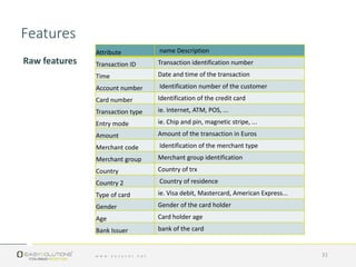 Raw features
31
Attribute name Description
Transaction ID Transaction identification number
Time Date and time of the transaction
Account number Identification number of the customer
Card number Identification of the credit card
Transaction type ie. Internet, ATM, POS, ...
Entry mode ie. Chip and pin, magnetic stripe, ...
Amount Amount of the transaction in Euros
Merchant code Identification of the merchant type
Merchant group Merchant group identification
Country Country of trx
Country 2 Country of residence
Type of card ie. Visa debit, Mastercard, American Express...
Gender Gender of the card holder
Age Card holder age
Bank Issuer bank of the card
Features
 