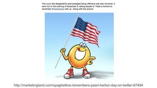 http://marketingland.com/spaghettios-remembers-pearl-harbor-day-on-twitter-67494
 
