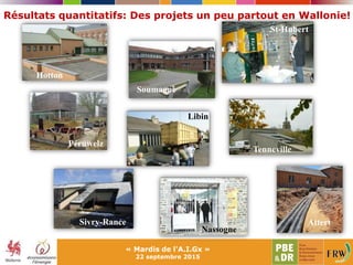 Hotton
Soumagne
St-Hubert
Tenneville
Nassogne
Libin
Péruwelz
Sivry-Rance Attert
Résultats quantitatifs: Des projets un peu partout en Wallonie!
« Mardis de l'A.I.Gx »
22 septembre 2015
 
