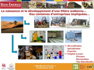 La naissance et le développement d’une filière wallonne…
Des centaines d’entreprises impliquées…
=> Diversification
Spécialisation
Expertise
=> Emplois Locaux
Pérennes
Décentralisés
Non délocalisables
« Mardis de l'A.I.Gx »
22 septembre 2015
 