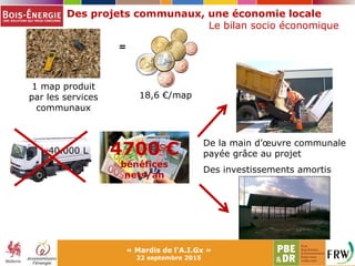 Des projets communaux, une économie locale
Le bilan socio économique
1 map produit
par les services
communaux
=
18,6 €/map
40.000 L 4700 €
bénéfices
nets/an
De la main d’œuvre communale
payée grâce au projet
Des investissements amortis
« Mardis de l'A.I.Gx »
22 septembre 2015
 