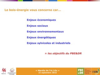 Le bois-énergie vous concerne car…
Enjeux sylvicoles et industriels
Enjeux énergétiques
Enjeux environnementaux
Enjeux sociaux
Enjeux économiques
= les objectifs du PBE&DR
« Mardis de l'A.I.Gx »
22 septembre 2015
 