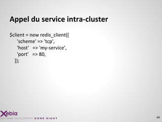 Appel du service intra-cluster
$client = new redis_client([
'scheme' => 'tcp',
'host' => 'my-service',
'port' => 80,
]);
44
 