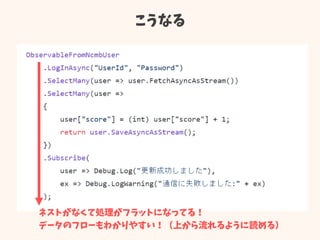 こうなる
ネストがなくて処理がフラットになってる！
データのフローもわかりやすい！（上から流れるように読める）
 