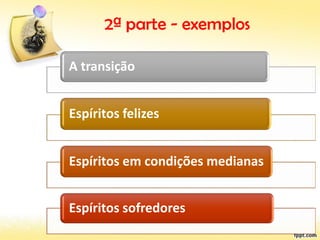 2ª parte - exemplos
A transição
Espíritos felizes
Espíritos em condições medianas
Espíritos sofredores
 