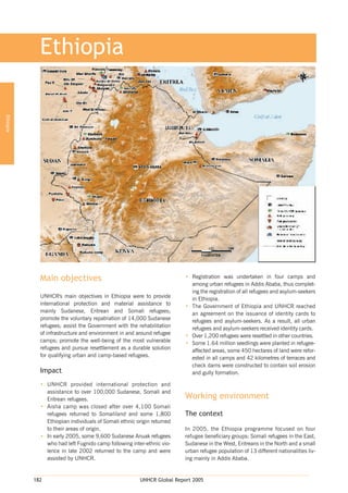 182 UNHCR Global Report 2005
Ethiopia
Ethiopia
Main objectives
UNHCR's main objectives in Ethiopia were to provide
international protection and material assistance to
mainly Sudanese, Eritrean and Somali refugees;
promote the voluntary repatriation of 14,000 Sudanese
refugees; assist the Government with the rehabilitation
of infrastructure and environment in and around refugee
camps; promote the well-being of the most vulnerable
refugees and pursue resettlement as a durable solution
for qualifying urban and camp-based refugees.
Impact
• UNHCR provided international protection and
assistance to over 100,000 Sudanese, Somali and
Eritrean refugees.
• Aisha camp was closed after over 4,100 Somali
refugees returned to Somaliland and some 1,800
Ethiopian individuals of Somali ethnic origin returned
to their areas of origin.
• In early 2005, some 9,600 Sudanese Anuak refugees
who had left Fugnido camp following inter-ethnic vio-
lence in late 2002 returned to the camp and were
assisted by UNHCR.
• Registration was undertaken in four camps and
among urban refugees in Addis Ababa, thus complet-
ing the registration of all refugees and asylum-seekers
in Ethiopia.
• The Government of Ethiopia and UNHCR reached
an agreement on the issuance of identity cards to
refugees and asylum-seekers. As a result, all urban
refugees and asylum-seekers received identity cards.
• Over 1,200 refugees were resettled in other countries.
• Some 1.64 million seedlings were planted in refugee-
affected areas, some 450 hectares of land were refor-
ested in all camps and 42 kilometres of terraces and
check dams were constructed to contain soil erosion
and gully formation.
Working environment
The context
In 2005, the Ethiopia programme focused on four
refugee beneficiary groups: Somali refugees in the East,
Sudanese in the West, Eritreans in the North and a small
urban refugee population of 13 different nationalities liv-
ing mainly in Addis Ababa.
>> Click here for Table of Contents <<
>> Click on map for printable pdf version <<
 