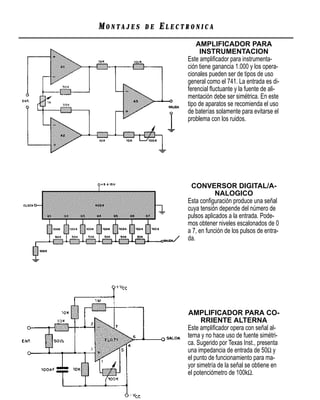 MONTAJES   DE   ELECTRONICA
                         AMPLIFICADOR PARA
                          INSTRUMENTACION
                     Este ampliﬁcador para instrumenta-
                     ción tiene ganancia 1.000 y los opera-
                     cionales pueden ser de tipos de uso
                     general como el 741. La entrada es di-
                     ferencial ﬂuctuante y la fuente de ali-
                     mentación debe ser simétrica. En este
                     tipo de aparatos se recomienda el uso
                     de baterías solamente para evitarse el
                     problema con los ruidos.




                      CONVERSOR DIGITAL/A-
                                 NALOGICO
                     Esta conﬁguración produce una señal
                     cuya tensión depende del número de
                     pulsos aplicados a la entrada. Pode-
                     mos obtener niveles escalonados de 0
                     a 7, en función de los pulsos de entra-
                     da.




                     AMPLIFICADOR PARA CO-
                           RRIENTE ALTERNA
                     Este ampliﬁcador opera con señal al-
                     terna y no hace uso de fuente simétri-
                     ca. Sugerido por Texas Inst., presenta
                     una impedancia de entrada de 50Ω y
                     el punto de funcionamiento para ma-
                     yor simetría de la señal se obtiene en
                     el potenciómetro de 100kΩ.
 