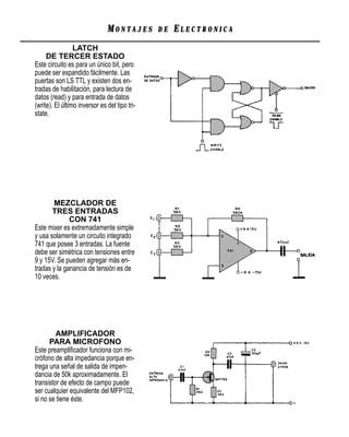 MONTAJES        DE   ELECTRONICA
                 LATCH
     DE TERCER ESTADO
Este circuito es para un único bit, pero
puede ser expandido fácilmente. Las
puertas son LS TTL y existen dos en-
tradas de habilitación, para lectura de
datos (read) y para entrada de datos
(write). El último inversor es del tipo tri-
state.




       MEZCLADOR DE
       TRES ENTRADAS
              CON 741
Este mixer es extremadamente simple
y usa solamente un circuito integrado
741 que posee 3 entradas. La fuente
debe ser simétrica con tensiones entre
9 y 15V. Se pueden agregar más en-
tradas y la ganancia de tensión es de
10 veces.




         AMPLIFICADOR
      PARA MICROFONO
Este preampliﬁcador funciona con mi-
crófono de alta impedancia porque en-
trega una señal de salida de impen-
dancia de 50k aproximadamente. El
transistor de efecto de campo puede
ser cualquier equivalente del MFP102,
si no se tiene éste.
 