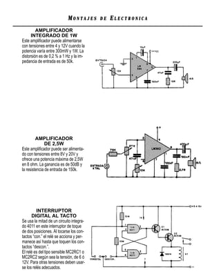 MONTAJES      DE   ELECTRONICA
         AMPLIFICADOR
      INTEGRADO DE 1W
Este ampliﬁcador puede alimentarse
con tensiones entre 4 y 12V cuando la
potencia varía entre 300mW y 1W. La
distorsión es de 0,2 % a 1 Hz y la im-
pedancia de entrada es de 50k.




         AMPLIFICADOR
               DE 2,5W
Este ampliﬁcador puede ser alimenta-
do con tensiones entre 8V y 20V y
ofrece una potencia máxima de 2,5W
en 8 ohm. La ganancia es de 50dB y
la resistencia de entrada de 150k.




         INTERRUPTOR
       DIGITAL AL TACTO
Se usa la mitad de un circuito integra-
do 4011 en este interruptor de toque
de dos posiciones. Al tocarse los con-
tactos “con.” el relé se acciona y per-
manece así hasta que toquen los con-
tactos “descon.”.
El relé es del tipo sensible MC2RC1 o
MC2RC2 según sea la tensión, de 6 ó
12V. Para otras tensiones deben usar-
se los relés adecuados.
 