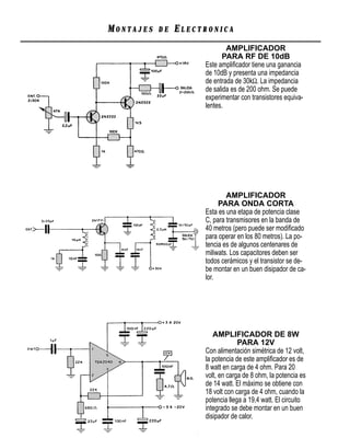 MONTAJES   DE   ELECTRONICA
                             AMPLIFICADOR
                            PARA RF DE 10dB
                     Este ampliﬁcador tiene una ganancia
                     de 10dB y presenta una impedancia
                     de entrada de 30kΩ. La impedancia
                     de salida es de 200 ohm. Se puede
                     experimentar con transistores equiva-
                     lentes.




                             AMPLIFICADOR
                          PARA ONDA CORTA
                     Esta es una etapa de potencia clase
                     C, para transmisores en la banda de
                     40 metros (pero puede ser modiﬁcado
                     para operar en los 80 metros). La po-
                     tencia es de algunos centenares de
                     miliwats. Los capacitores deben ser
                     todos cerámicos y el transistor se de-
                     be montar en un buen disipador de ca-
                     lor.




                        AMPLIFICADOR DE 8W
                                  PARA 12V
                     Con alimentación simétrica de 12 volt,
                     la potencia de este ampliﬁcador es de
                     8 watt en carga de 4 ohm. Para 20
                     volt, en carga de 8 ohm, la potencia es
                     de 14 watt. El máximo se obtiene con
                     18 volt con carga de 4 ohm, cuando la
                     potencia llega a 19,4 watt. El circuito
                     integrado se debe montar en un buen
                     disipador de calor.
 