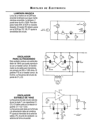 MONTAJES      DE   ELECTRONICA
      LAMPARA MAGICA
La luz de un fósforo en el LDR hace
encender la lámpara que sigue mante-
niéndose encendida. La lámpara L1
puede tener de 40 a 100W. Para lám-
paras hasta 40W, el SCR no necesita
disipador. El resistor R3 deberá usarse
con el SCR tipo TIC 106. P1 ajusta la
sensibilidad del circuito.




           OSCILADOR
    PARA ULTRASONIDO
Este oscilador produce una señal alre-
dedor de 18kHz que puede reproducir-
se con un tweeter común. El transfor-
mador es de salida para transistores,
con primario de 200 a 1.000 ohms. El
parlante FTE es un tweeter común, de
8 ohms. La frecuencia del circuito de-
pende de C1 y C2.




           OSCILADOR
       ESTABLE DE 1KHZ
La frecuencia de este circuito está da-
da por la dupla T. Los capacitores C1,
C2 y C3 deben estar en la relación si-
gueinte: C1 = C2 = C3/2.
La frecuencia está dada por la fórmula
y la alimentación debe ser simétrica.
P1 ajusta la intensidad de la señal de
salida y P2, el punto de oscilación. La
señal es de forma sinusoidal.
 