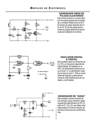 MONTAJES   DE   ELECTRONICA
                        GENERADOR CMOS DE
                         PULSOS ALEATORIOS
                     Este circuito produce un número alea-
                     torio de pulsos para excitar la entrada
                     de un contador CMOS como el 4017.
                     El número de pulsos depende del va-
                     lor de C2. El circuito puede aprove-
                     charse en juegos electrónicos para la
                     producción aleatoria de números.




                          OSCILADOR DIGITAL
                                   A CRISTAL
                     Este oscilador opera con tensiones de
                     5 a 15V y su frecuencia depende del
                     cristal utilizado. El integrado es un
                     4001 y la alimentación positiva se ha-
                     ce en el pin 14. La alimentación nega-
                     tiva se hace en el pin 7. Sólo se usa la
                     mitad del integrado, puede aprove-
                     charse la mitad restante para otro os-
                     cilador u otra ﬁnalidad.




                      GENERADOR DE “GONG”
                     Este oscilador produce el sonido de
                     una campana, gong o tamboril, según
                     el ajuste del potenciómetro de 47k. El
                     valor de C1, C2 y C3, que deben estar
                     relacionados en la forma indicada, de-
                     termina la frecuencia de la señal obte-
                     nida.
 