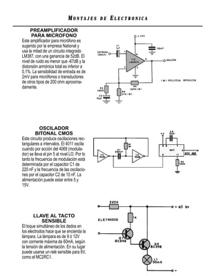 MONTAJES       DE   ELECTRONICA
     PREAMPLIFICADOR
      PARA MICROFONO
Este ampliﬁcador para micrófono es
sugerido por la empresa National y
usa la mitad de un circuito integrado
LM387, con una ganancia de 52dB. El
nivel de ruido es menor que -67dB y la
distorsión armónica total es inferior a
0,1%. La sensibilidad de entrada es de
2mV para micrófonos o transductores
de otros tipos de 200 ohm aproxima-
damente.




            OSCILADOR
         BITONAL CMOS
Este circuito produce oscilaciones rec-
tangulares a intervalos. El 4011 oscila
cuando por acción del 4069 (modula-
dor) se lleva el pin 5 al nivel LO. Por lo
tanto la frecuencia de modulación está
determinada por el capacitor C1 de
220 nF y la frecuencia de las oscilacio-
nes por el capacitor C2 de 10 nF. La
alimentación puede estar entre 5 y
15V.




       LLAVE AL TACTO
            SENSIBLE
El toque simultáneo de los dedos en
los electrodos hace que se encienda la
lámpara. La lámpara es de 9 ó 12V
con corriente máxima de 60mA, según
la tensión de alimentación. En su lugar
puede usarse un relé sensible para 6V,
como el MC2RC1.
 