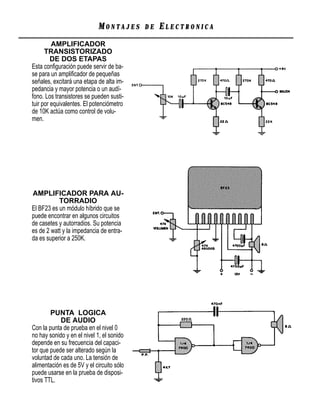 MONTAJES       DE   ELECTRONICA
         AMPLIFICADOR
      TRANSISTORIZADO
         DE DOS ETAPAS
Esta conﬁguración puede servir de ba-
se para un ampliﬁcador de pequeñas
señales, excitará una etapa de alta im-
pedancia y mayor potencia o un audí-
fono. Los transistores se pueden susti-
tuir por equivalentes. El potenciómetro
de 10K actúa como control de volu-
men.




AMPLIFICADOR PARA AU-
           TORRADIO
El BF23 es un módulo híbrido que se
puede encontrar en algunos circuitos
de casetes y autorradios. Su potencia
es de 2 watt y la impedancia de entra-
da es superior a 250K.




        PUNTA LOGICA
            DE AUDIO
Con la punta de prueba en el nivel 0
no hay sonido y en el nivel 1, el sonido
depende en su frecuencia del capaci-
tor que puede ser alterado según la
voluntad de cada uno. La tensión de
alimentación es de 5V y el circuito sólo
puede usarse en la prueba de disposi-
tivos TTL.
 