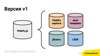 Mobify
capture
Версия v1
Mobify.js
jQuery
dust
template
LESS
https://github.com/mobify/mobifyjs
29
 