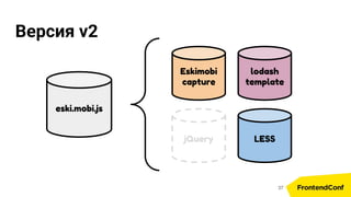 Eskimobi
capture
Версия v2
eski.mobi.js
jQuery
lodash
template
LESS
37
 